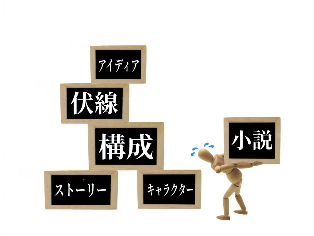毎日投稿開始前に全体プロットの埋めている